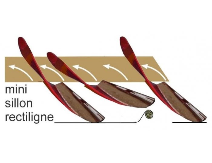 EGRETIER Porte-interceps Mini-Sillon