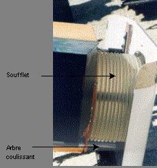 Composition de la tête d'effeuilleuse, soufflet assurant la liaison grille - ventilateur