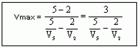 Volume cartouche