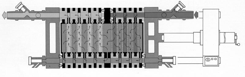 Filtration double sur plaques