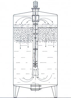 Principe de pigeage turbine et remontage