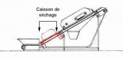 Caisson de séchage egreneur linéaire