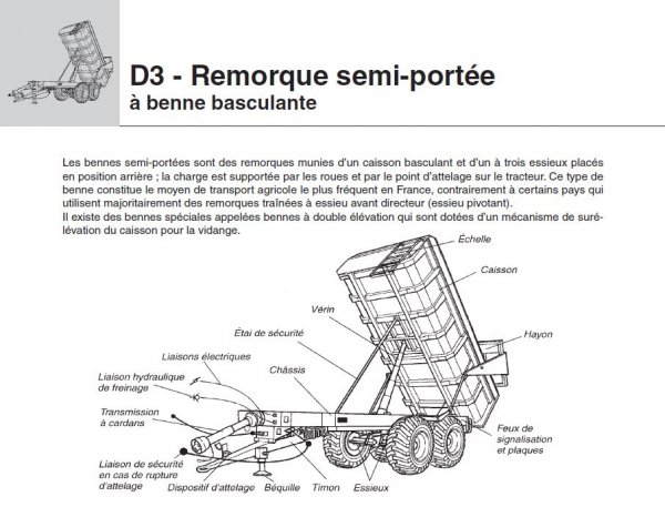 Exemple de la 1ère partie de la fiche Remorque semi-portée