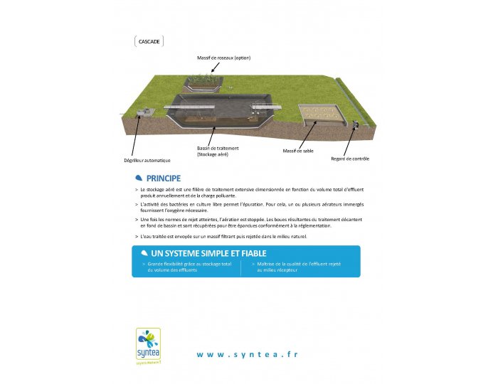 SYNTEA CASCADE_Stockage aéré
