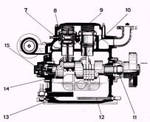 Schéma d'un compresseur à piston - Source CA33