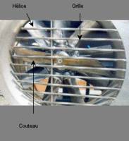 Composition de la tête d'effeuilleuse, système par ventilateur hélicoïdal ou à pales droites